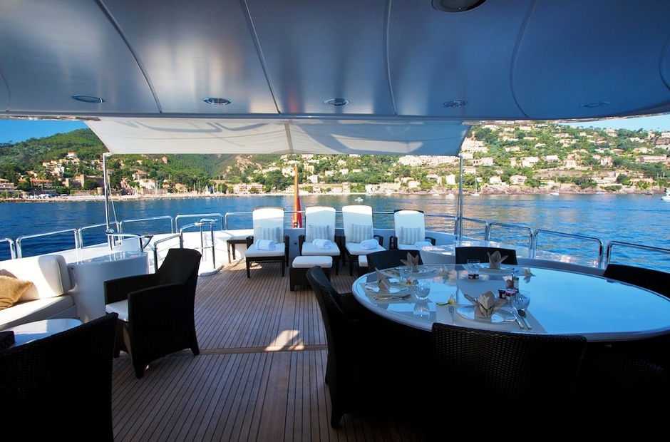 Benetti Bang