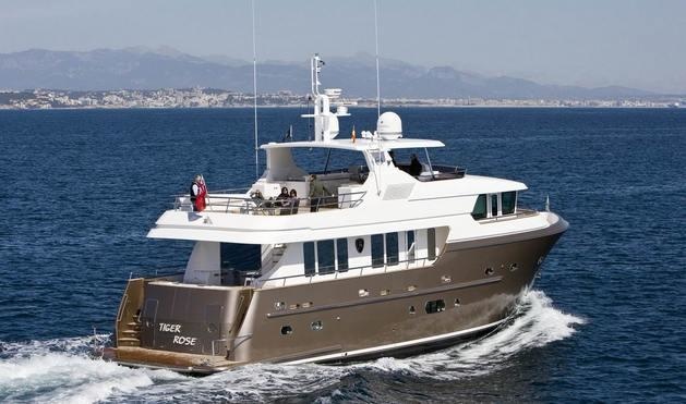 Horizon EP77