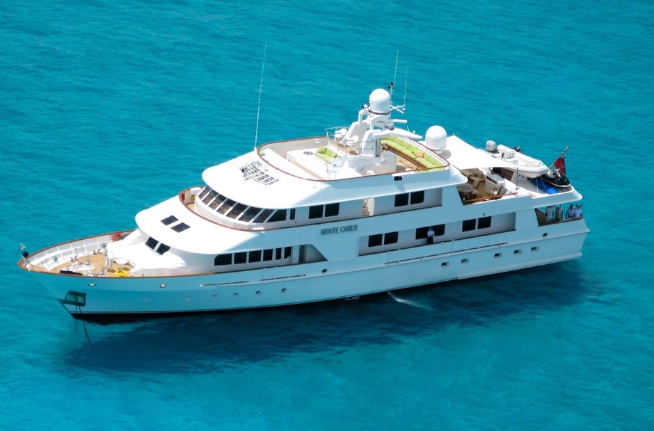 Amels Monte Carlo