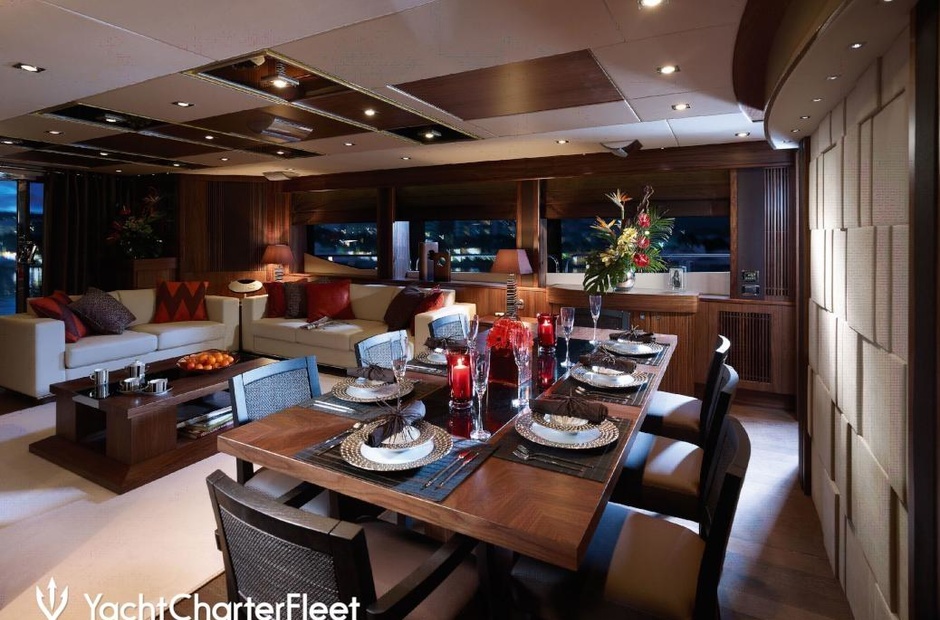 Sunseeker Tuppence