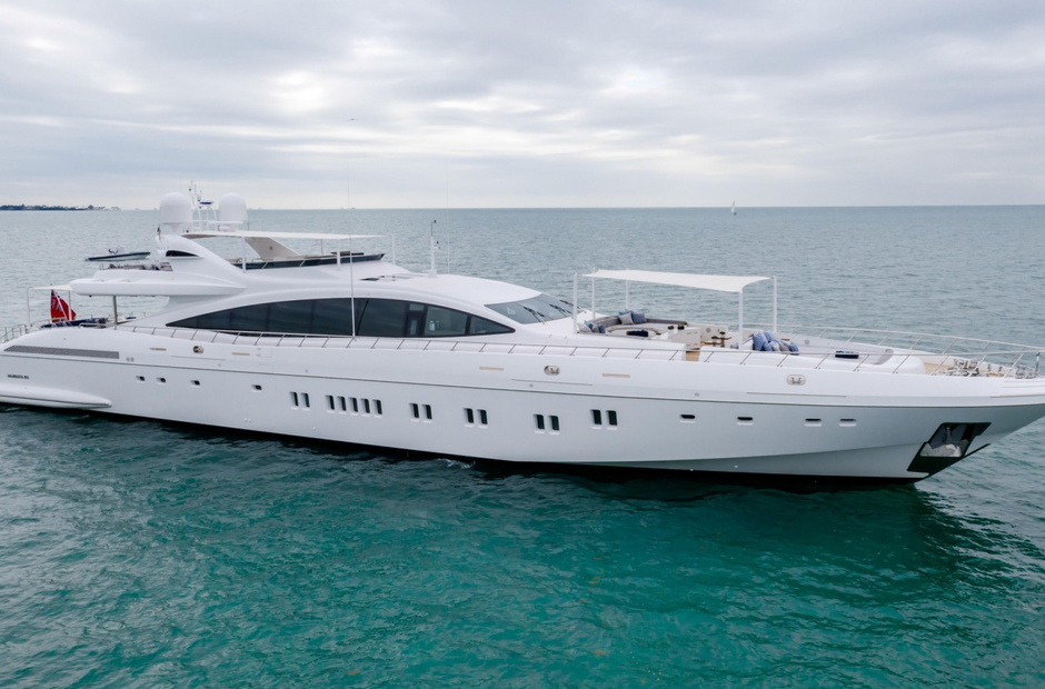 Mangusta Incognito