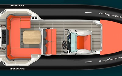 Zodiac Medline 6.8