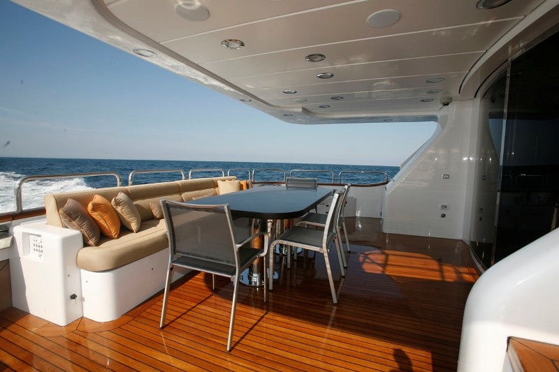 Benetti Quid Pro Quo