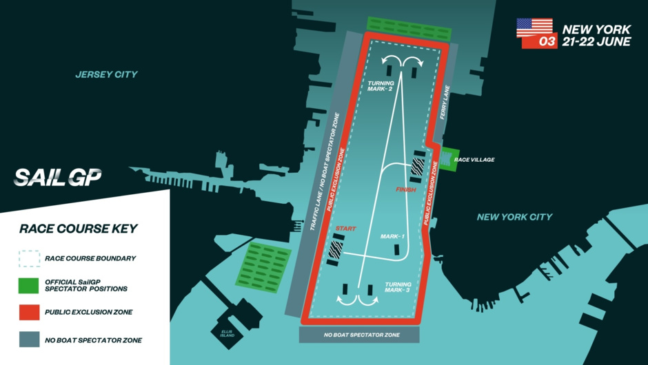 Regatta area