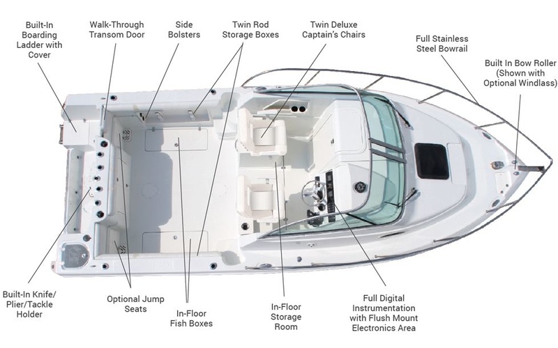 Sailfish 240WAC