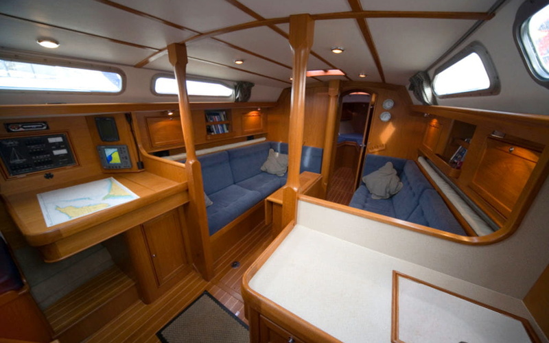 Rustler 36