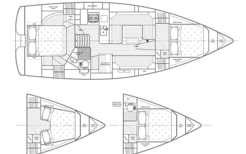 Southerly 36