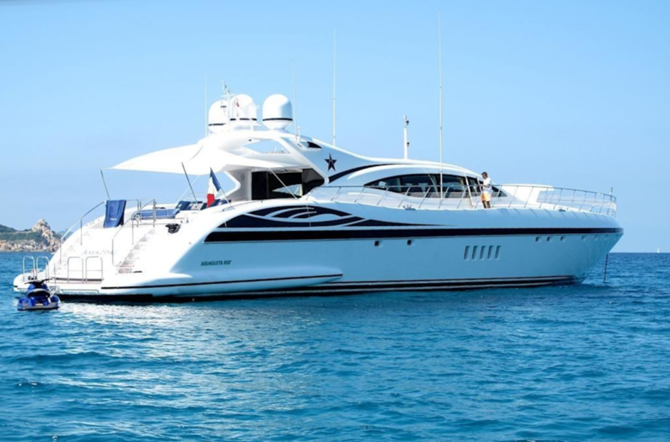 Mangusta BO