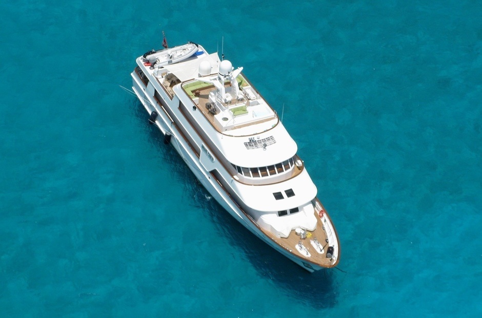 Amels Monte Carlo