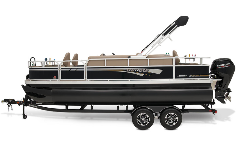 Ranger 200F