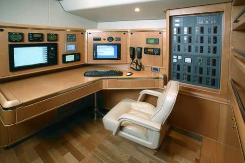 Saturn yachts 72