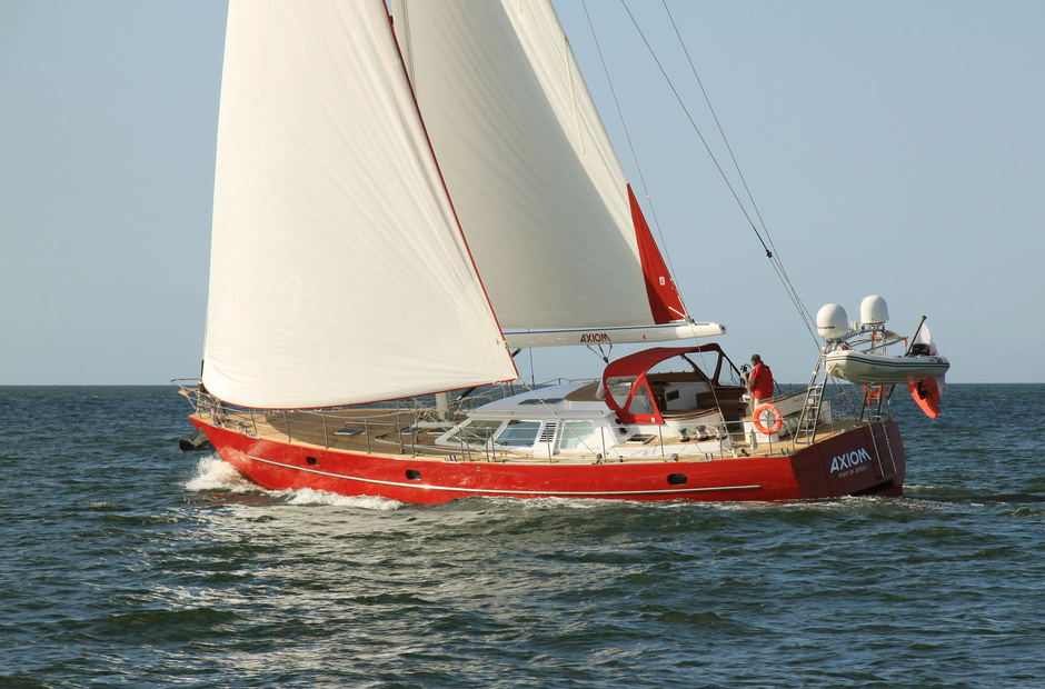 Conrad Axiom
