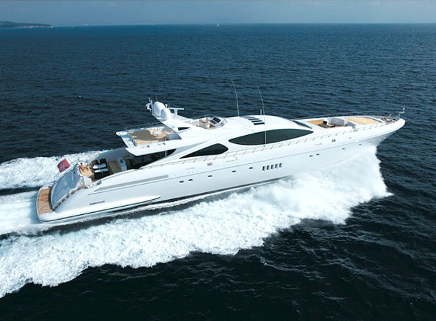 Mangusta Force India