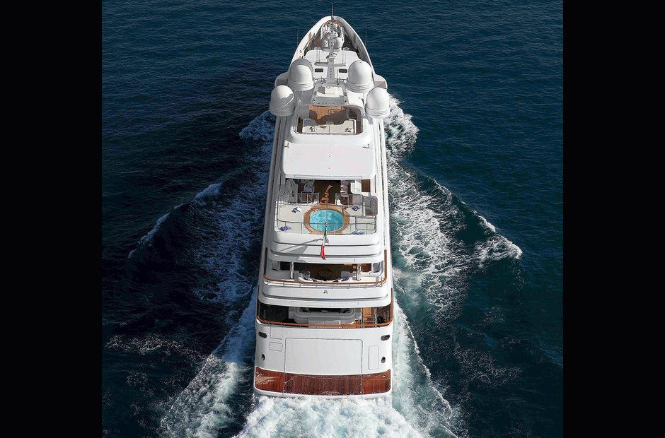 Benetti Chocolat