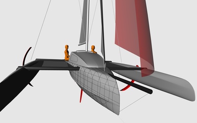Astus 22.5