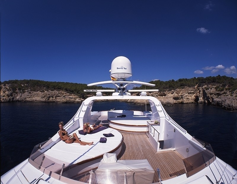 Cantieri Navali Nicolini CD Two