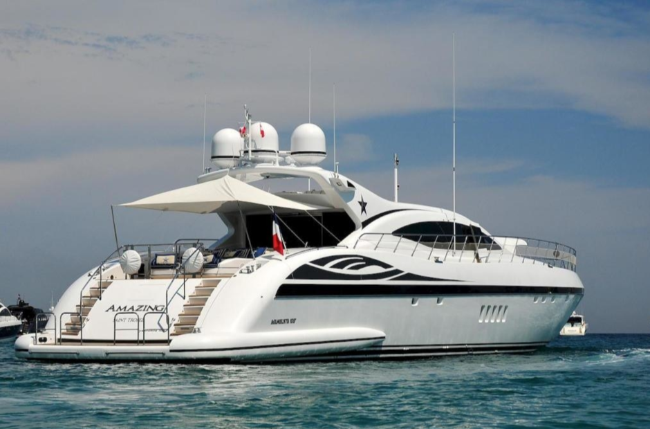 Mangusta BO