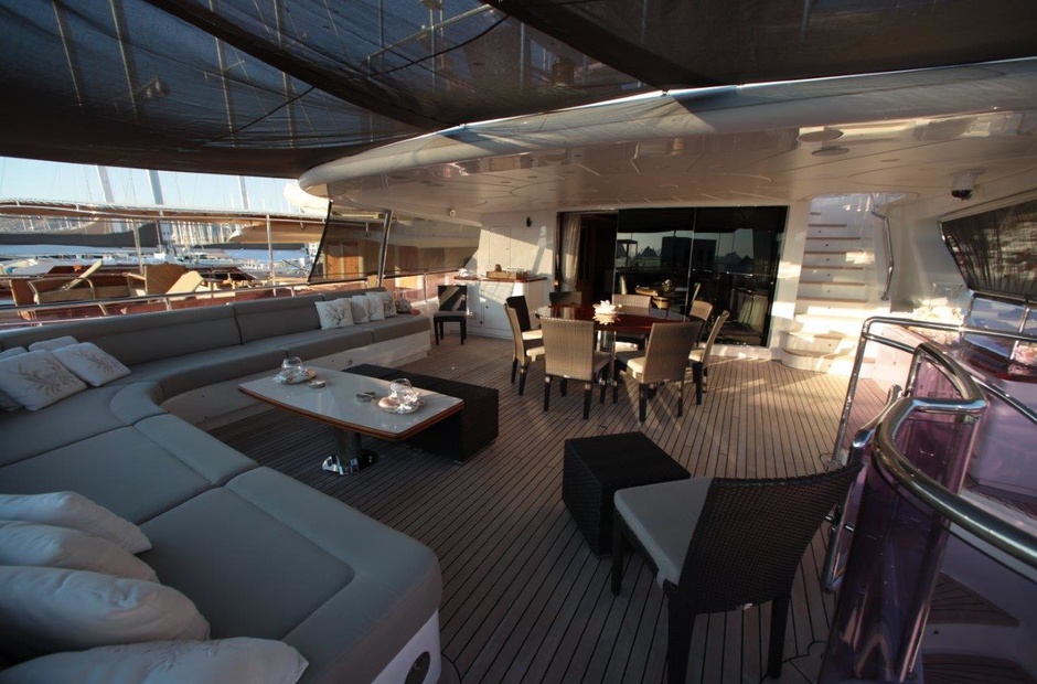 Benetti Quest R