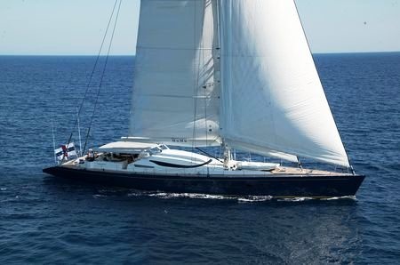 R.B.Dereli Yachts Mumu