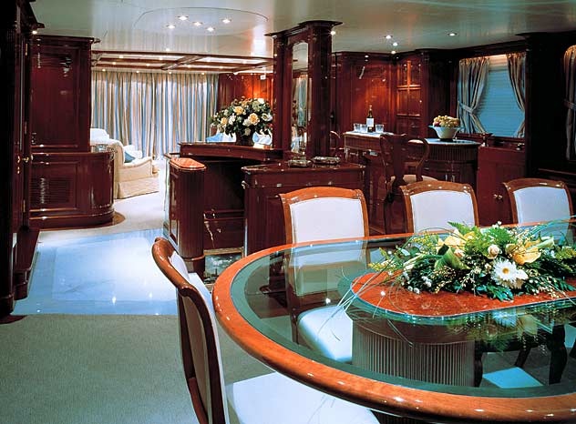 Benetti Felidan