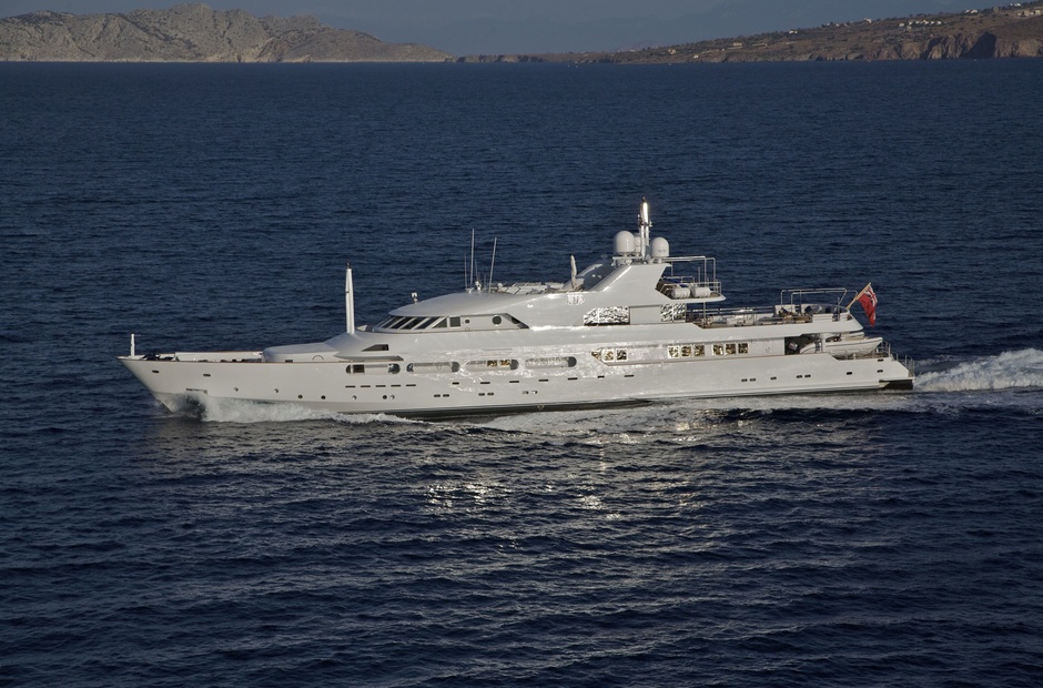 CRN Achilles