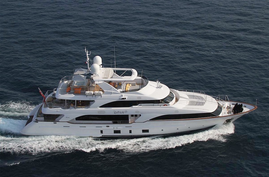 Benetti Dyna ®