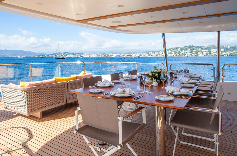 Benetti Dyna ®