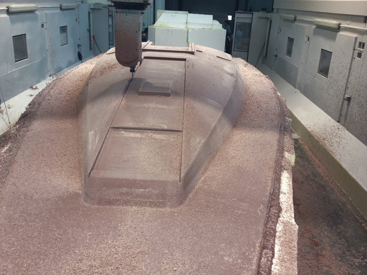 Alva Yachts