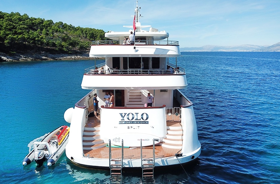 Custom Yolo