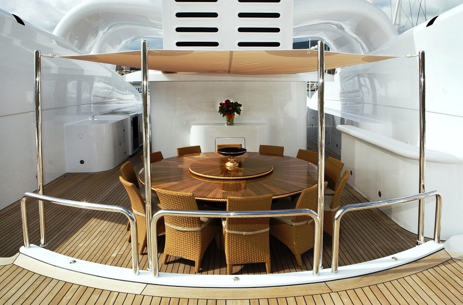 Benetti Sorrento