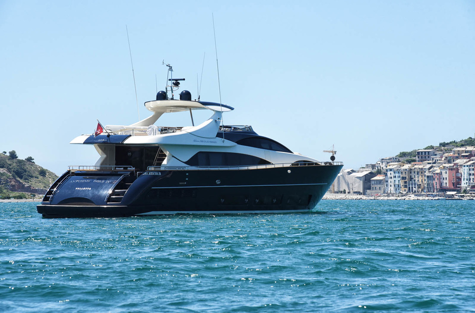 Riva Anything Goes IV
