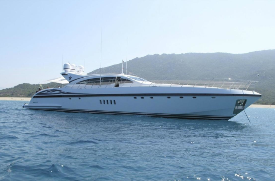 Mangusta BO