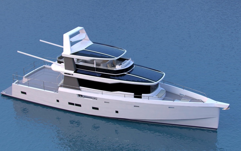 Arksen 70