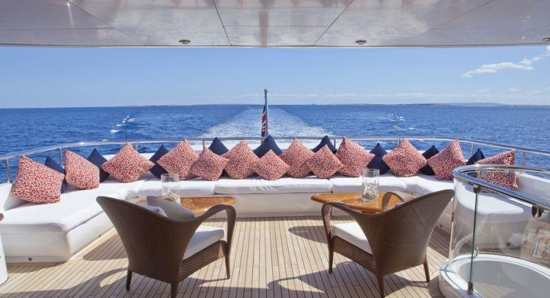 Turquoise Yachts  Big Change II