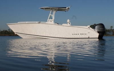 Cape Horn 22OS