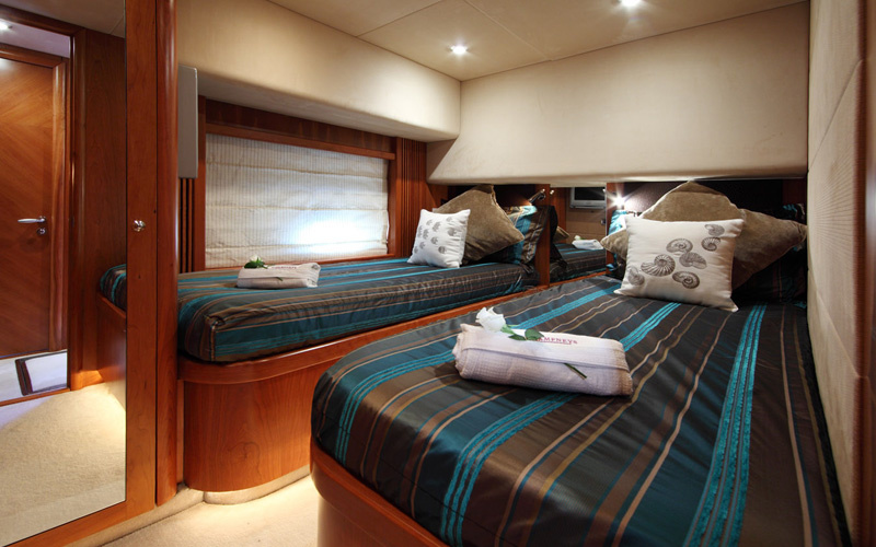 Sunseeker Aquila
