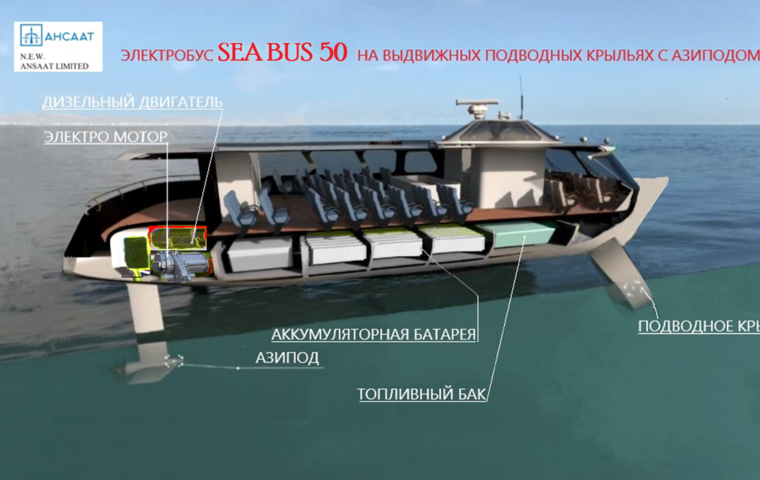 ANSAAT SEA BUS 50 (2024)
