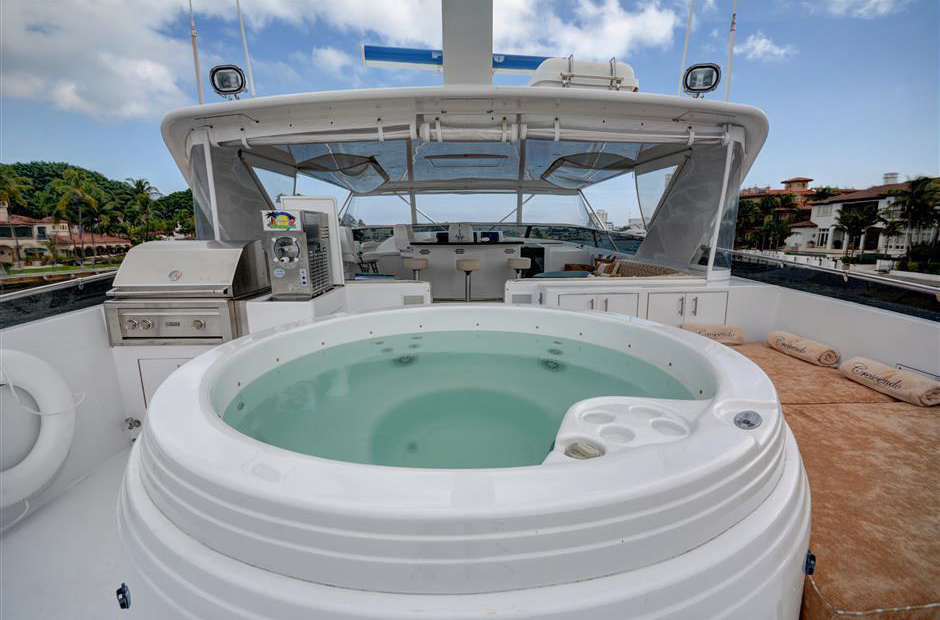 Hatteras Avanti