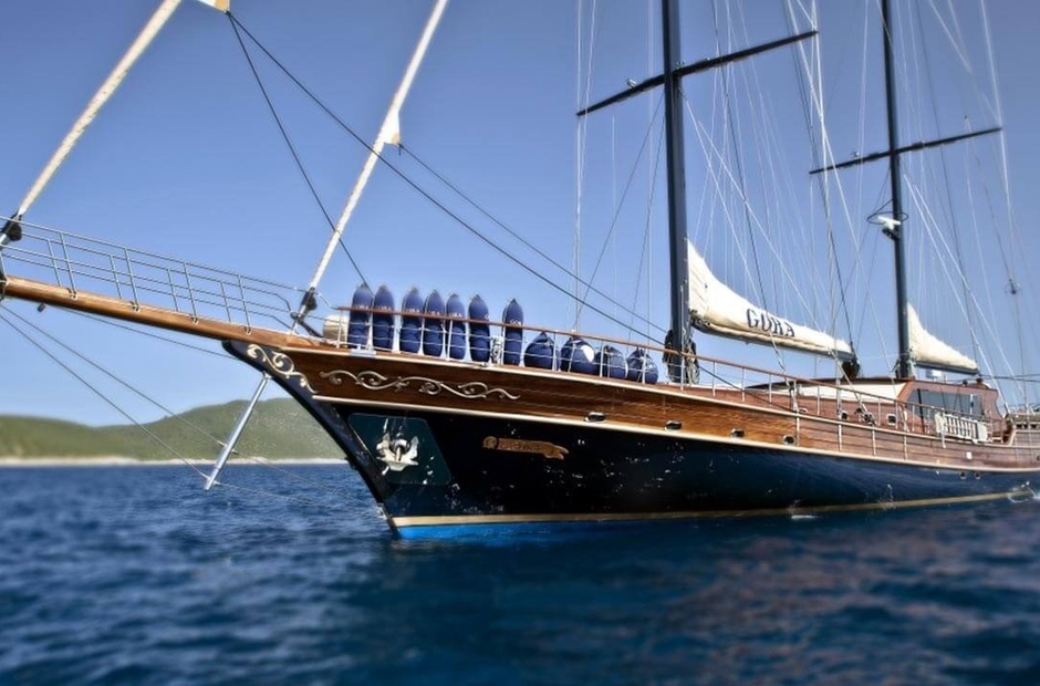 Cavusoglu Yat Imalathanesi Performance Fee