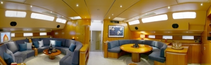 Dynamique Amadeus