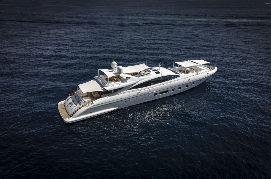 Mangusta UU