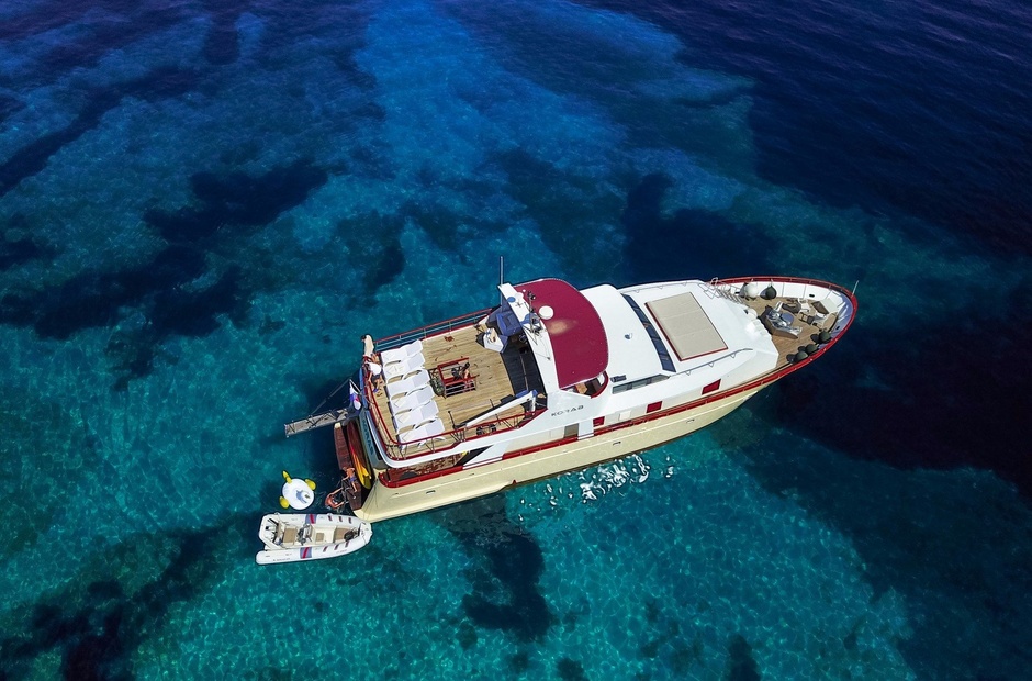 Custom Boats Korab