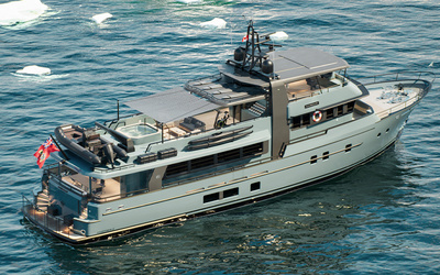 Doggersbank 105 Offshore