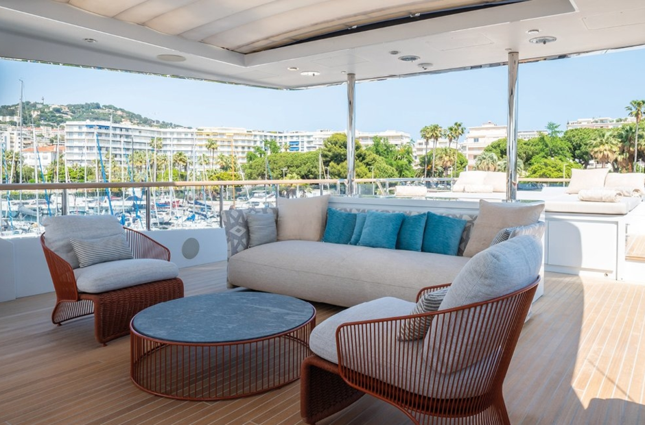 Benetti Adva