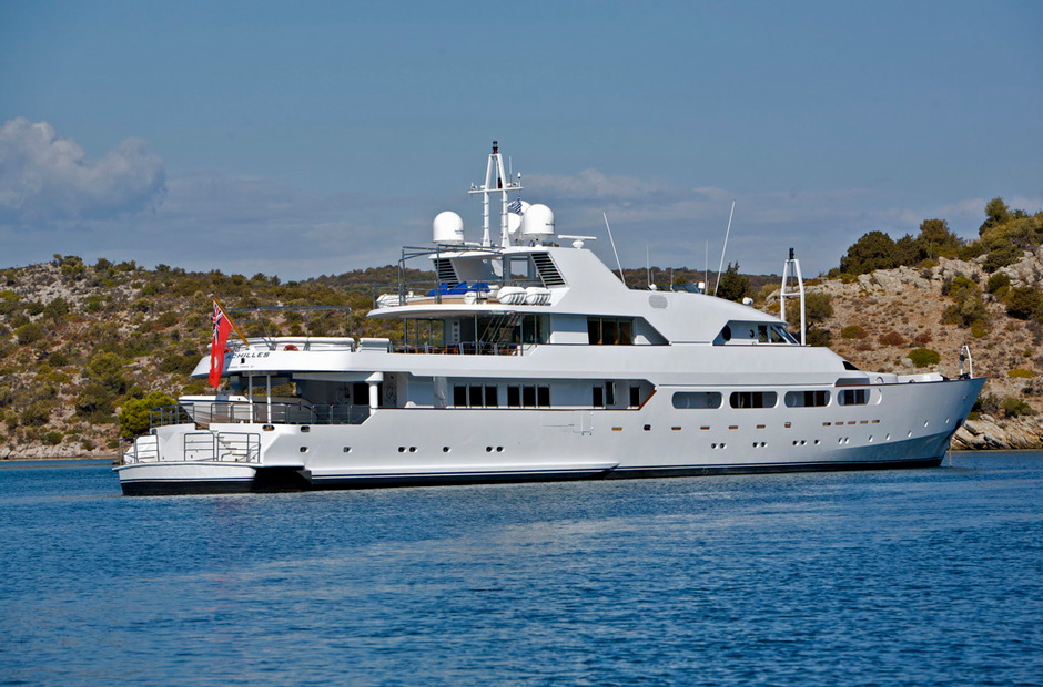 CRN Achilles