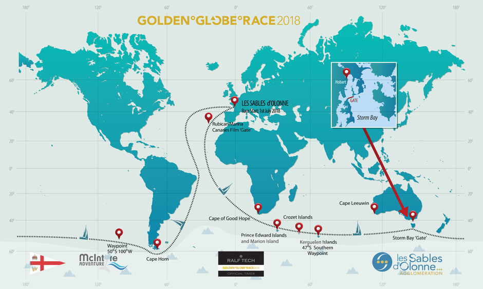 Regatta route