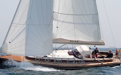 Scalar 40