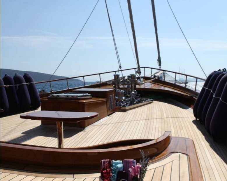 East Yachting and Tourism Cakiryldiz