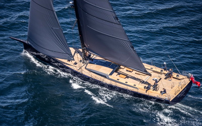 Yamaha 210 FSH Sport