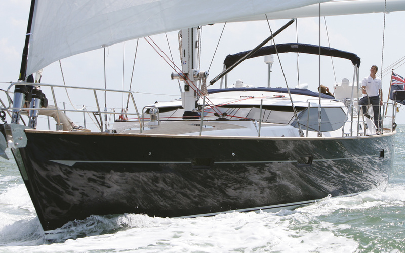Discovery Custom 68
